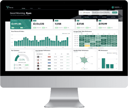 30 Day Implementation