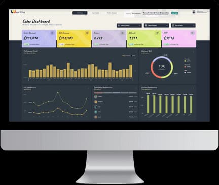 7 Day Proof of Concept